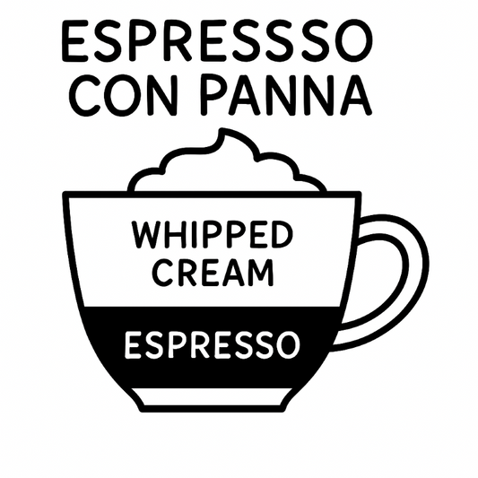 Illustration of a coffee cup with 'Espresso con Panna' text and layers labeled 'Whipped Cream' and 'Espresso'.